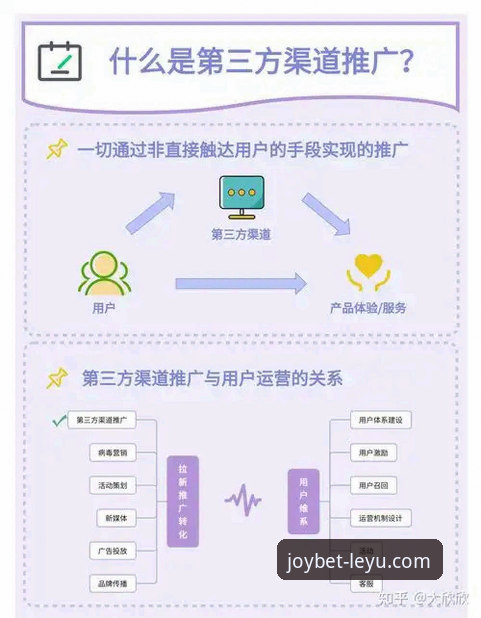 乐鱼app官网找与不找：官方正版下载vs第三方渠道的全面对比